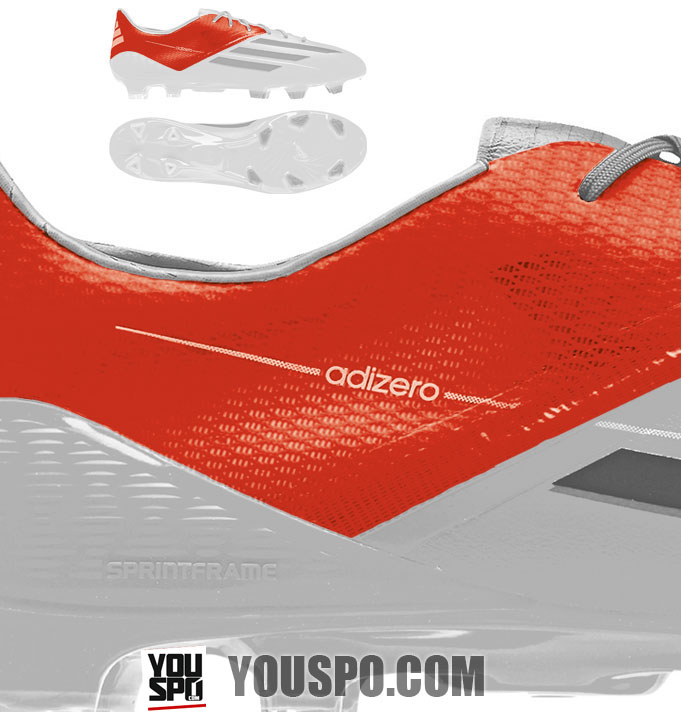 Adidas Speedfoil Material für die Adidas adizero F50